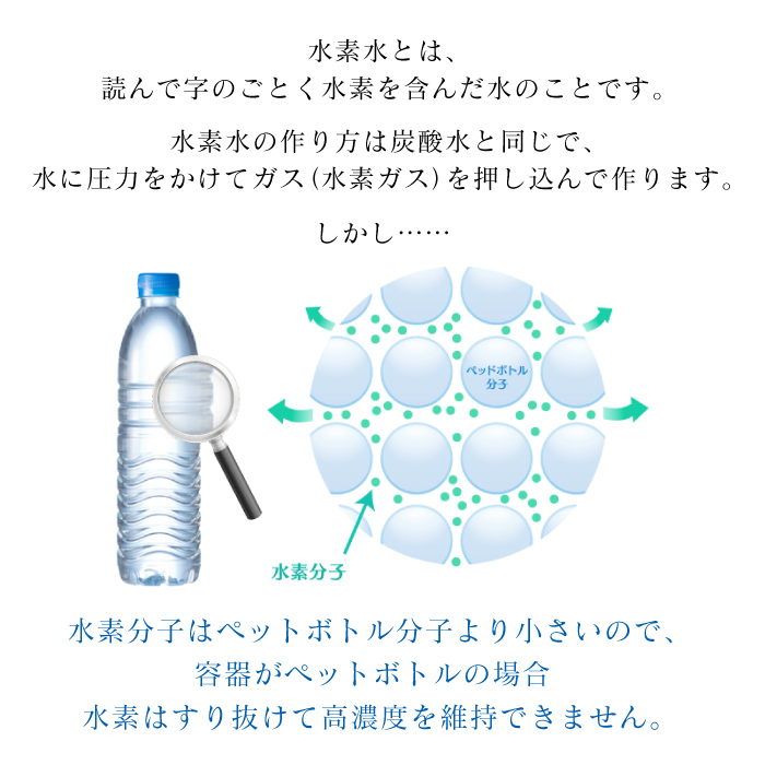 ナノ水素水 パウチ KIYORABI キヨラビ 500ml 30本 6本×5ケース 名水百