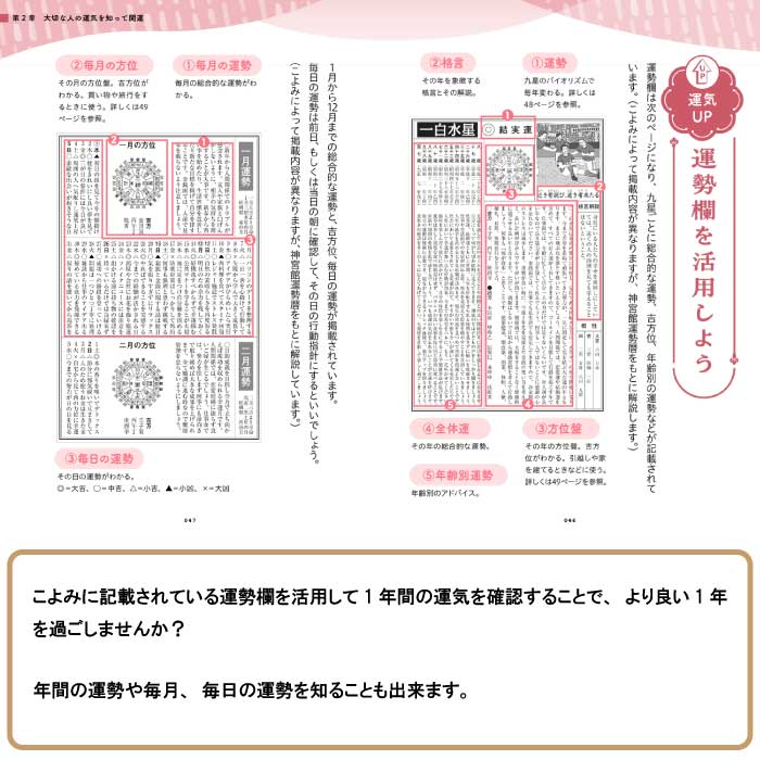神宮館 こよみで365日開運暮らし 暦 こよみ 解説本 開運法 運気アップ