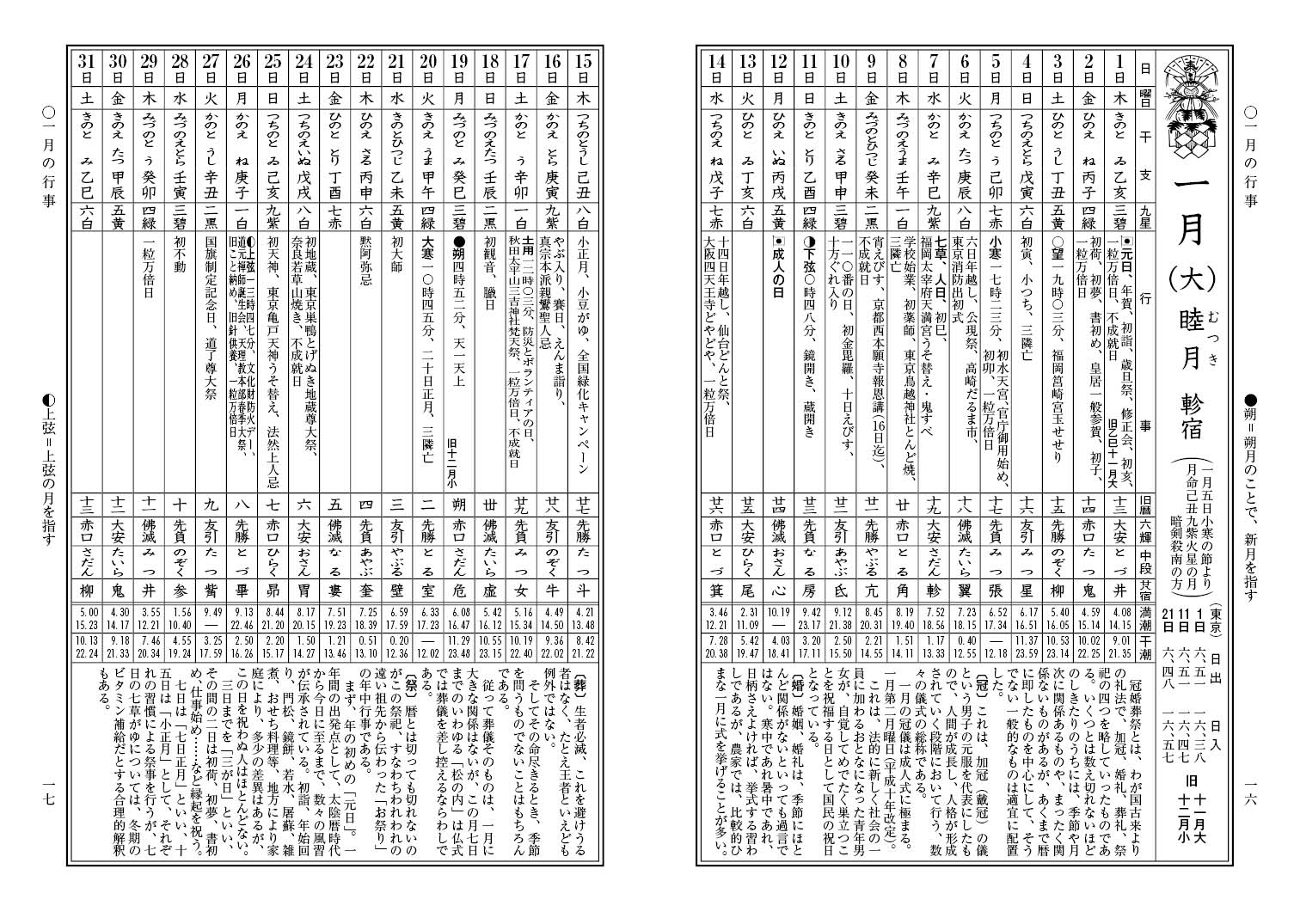 【中古】 七赤金星 神宮館九星占い ２０１１/神宮館/井上象英 七赤金星(2011) 神宮館九星占い 中古本・書籍 | ブックオフ公式