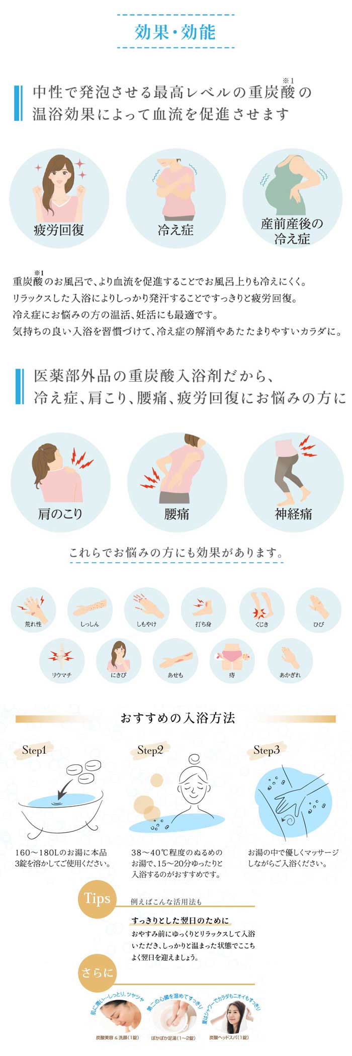 サニーライフジャパン 薬用リカバリータブ Recovery Tab 入浴剤 重炭酸