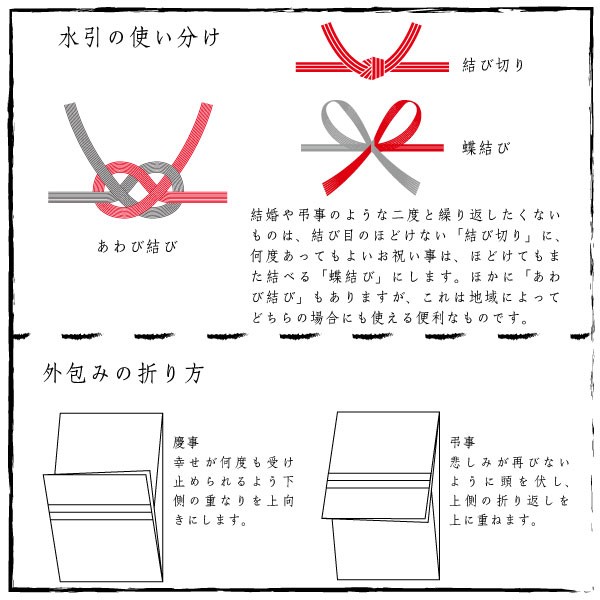 ご祝儀袋 絢赤626R 御祝儀 御祝儀袋 ご祝儀 お祝い 金封 水引