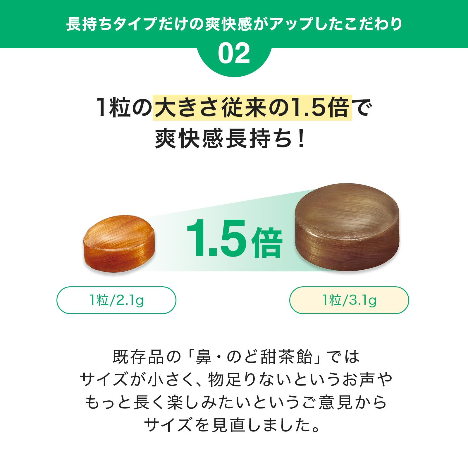 従来の大きさ1.5倍