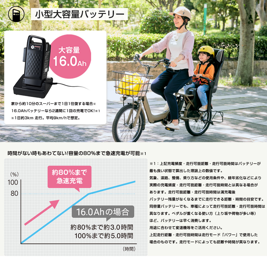 Panasonic（パナソニック） 2026年 電動自転車 ギュット・クルーム R