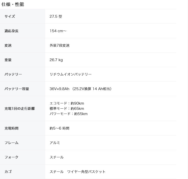 あさひ（asahi） 完成品 エナシスシティー Q 電動自転車 通勤 通学
