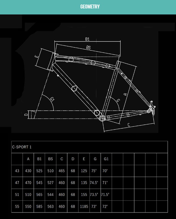 ((12/8はPT5％))ビアンキ クロスバイク C-SPORT1 2022年モデル CK16/Dark Terquoise Full Glossy  / スポーツバイク((店舗受取専用商品))