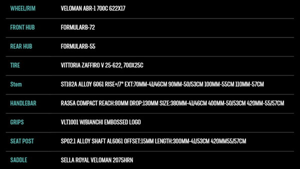 ((ポイント5％_6/5-6/8))ビアンキ VIA NIRONE 7 2022年 CK16 / Titanium Silver Full Glossy ((店舗受取専用商品)) | Bianchi | 03