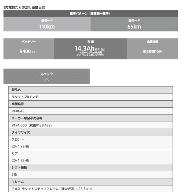 RAKUTTO ((ポイント5％_7/10-12))電動自転車 電動アシスト自転車