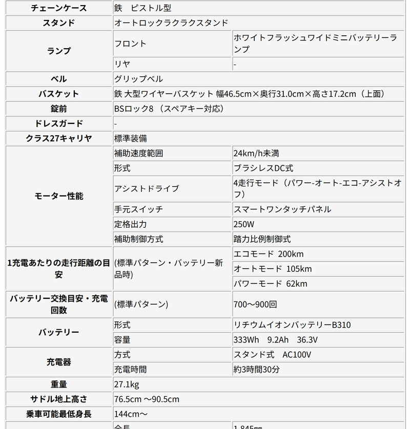 ((ポイント5%_9/11-15))電動自転車...の詳細画像5