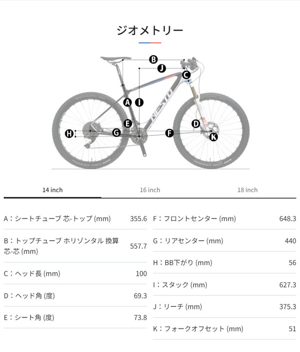 ダイワサイクル オンラインストア - マウンテンバイク｜Yahoo!ショッピング