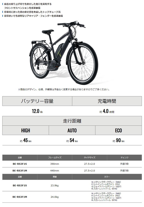 Panasonic ((4/25はポイント5％))電動自転車 電動アシスト自転車