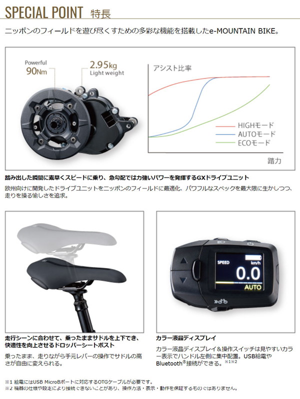 Amazon | パナソニック(Panasonic) プレミアム サイクル カバー