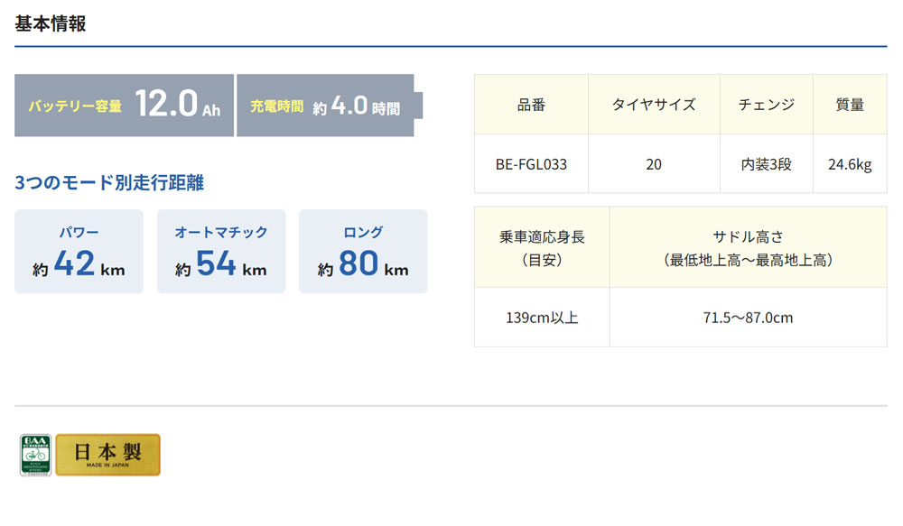 ((8/5はポイント5%))電動自転車 電動ア...の詳細画像2