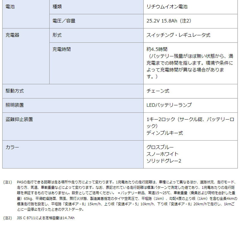 電動自転車 パス ブレイス 26インチ PA26B 2024年 / ヤマハ ((店舗受取専用商品))｜jitensya-ousama｜10