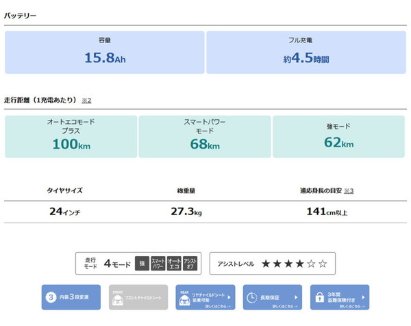 ((ポイント5%_9/11-15))電動自転車...の詳細画像2
