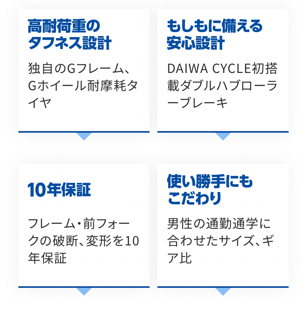 シティサイクル（リム径（ホイールサイズ）：28インチ）｜自転車車体