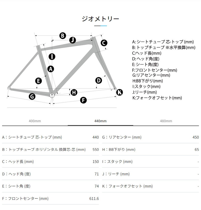 ダイワサイクル オンラインストア - クロスバイク｜Yahoo!ショッピング