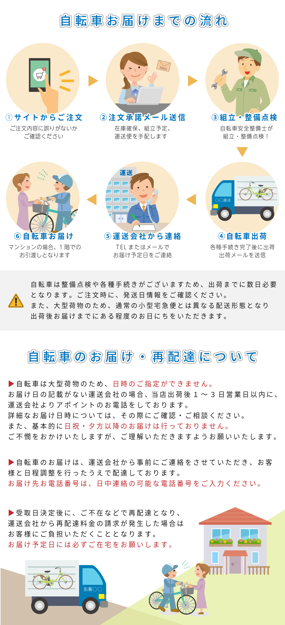 発送早い！ サイクリング⭐︎あんこ天米　10袋箱、10袋バラ、6袋箱セット 自転車倶楽部 - Yahoo!ショッピング