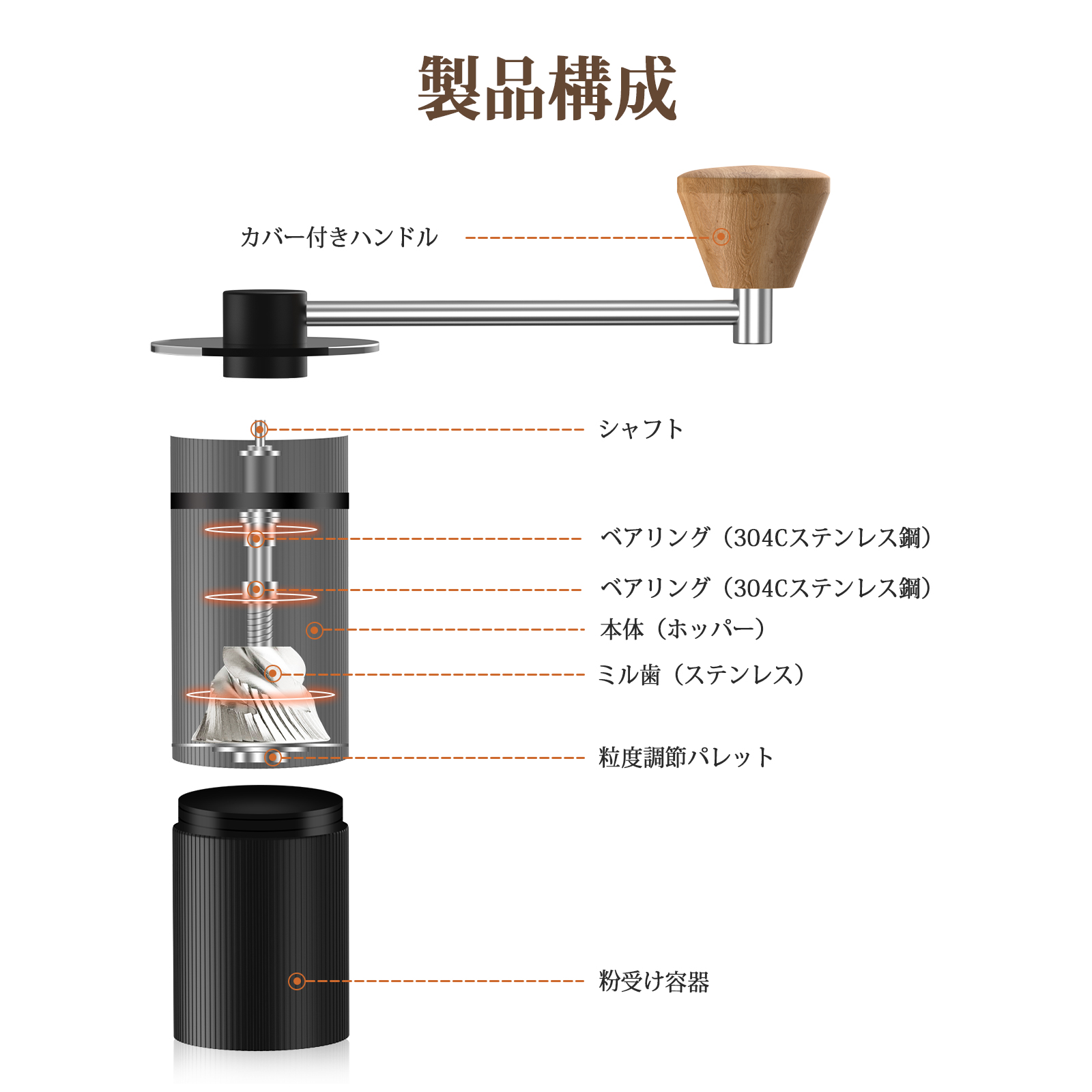 コーヒーミル 手挽きコーヒーグラインダー 手動 ステンレス刃440c 粗さ