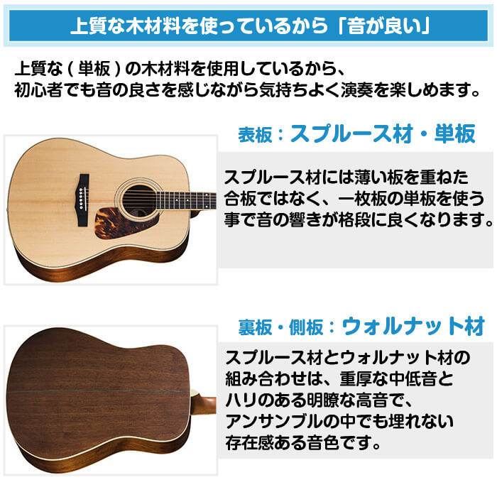 モーリス M-022 ハードケース付属 (Morris アコースティックギター