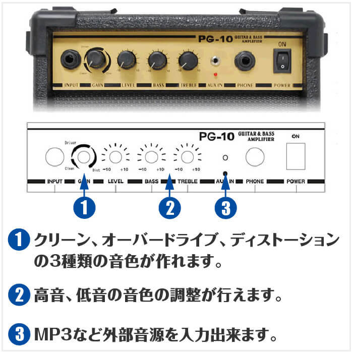 ギターアンプ コントロール