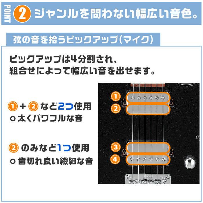 「期間限定半額特価対象」30x45cn バーで弾き語るギタリストアートパネル P-Project-PST-1V1-220x220.jpg