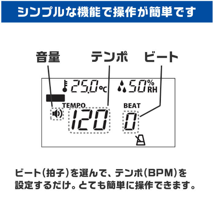 メトロノーム 説明