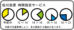 佐川急便時間指定