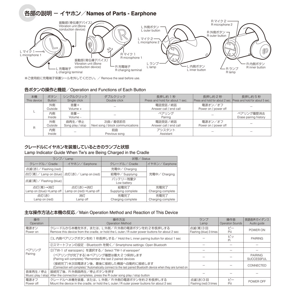 BOCO 骨伝導 イヤホン earsopen PEACE TW-1（黒） 音楽用 Bluetooth