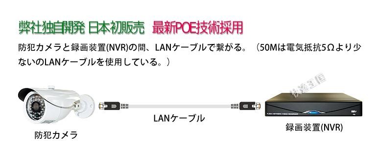 防犯カメラセット監視カメラ243万画素4台 録画1000GB 暗視対応遠POE130