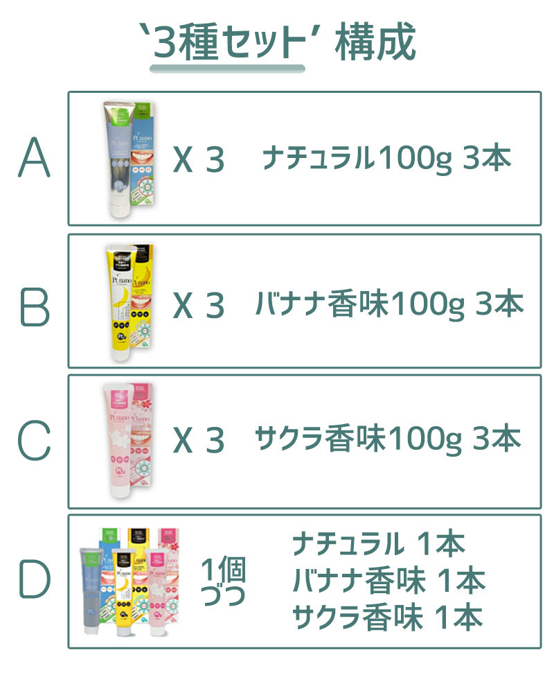 白金ナノプラス 歯磨き粉 歯磨き 3種セット ハミガキ デンタル