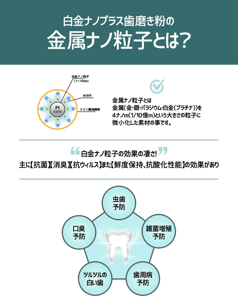 白金ナノプラス 歯磨き粉 歯磨き 3種セット ハミガキ デンタルペースト