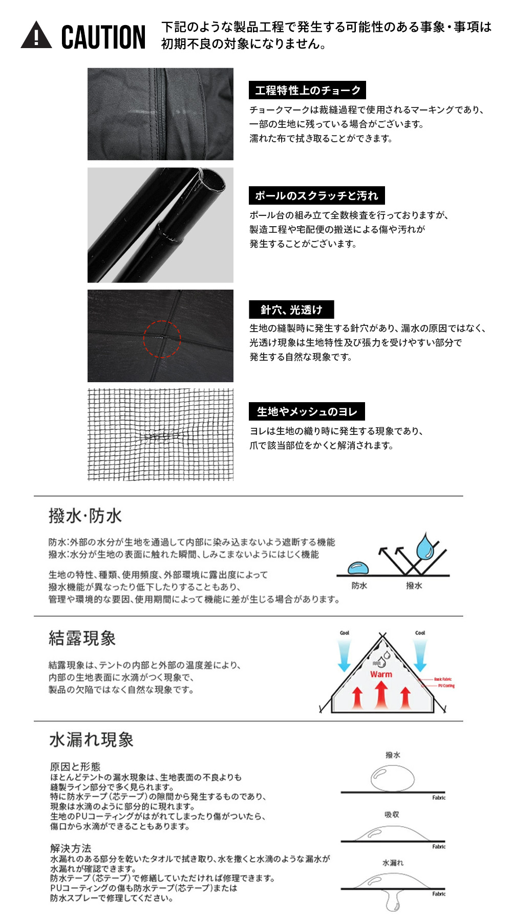 AON T-250 ベスティブル