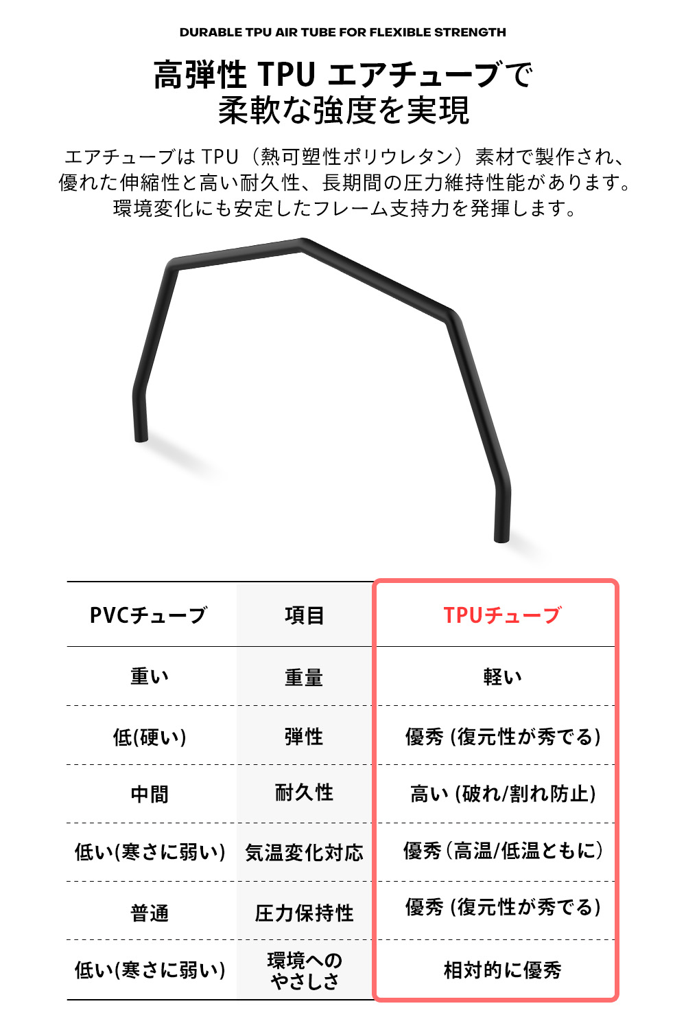 KZM OUTDOOR AON T-250ベス...の詳細画像3