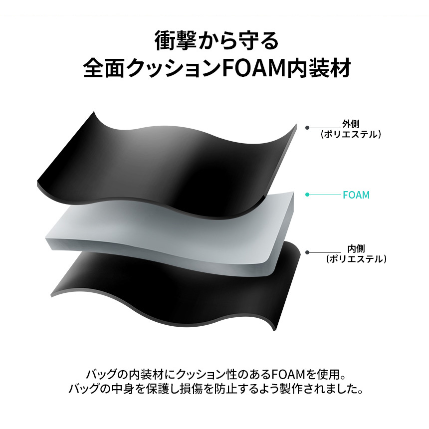 バッグ・クーラーボックス