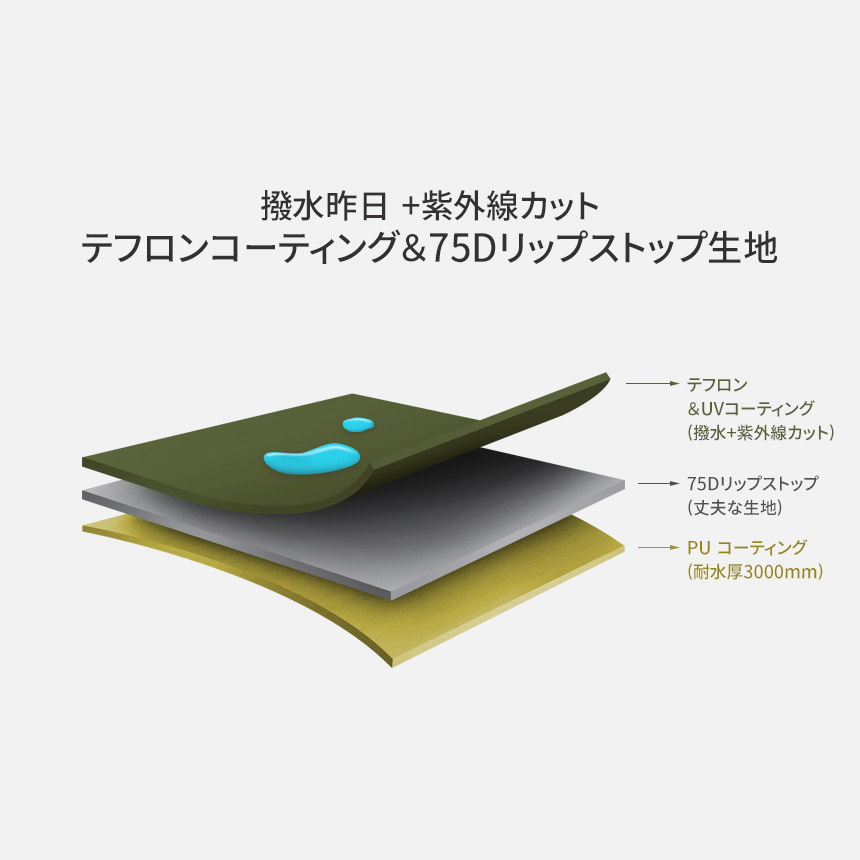 テント・タープ