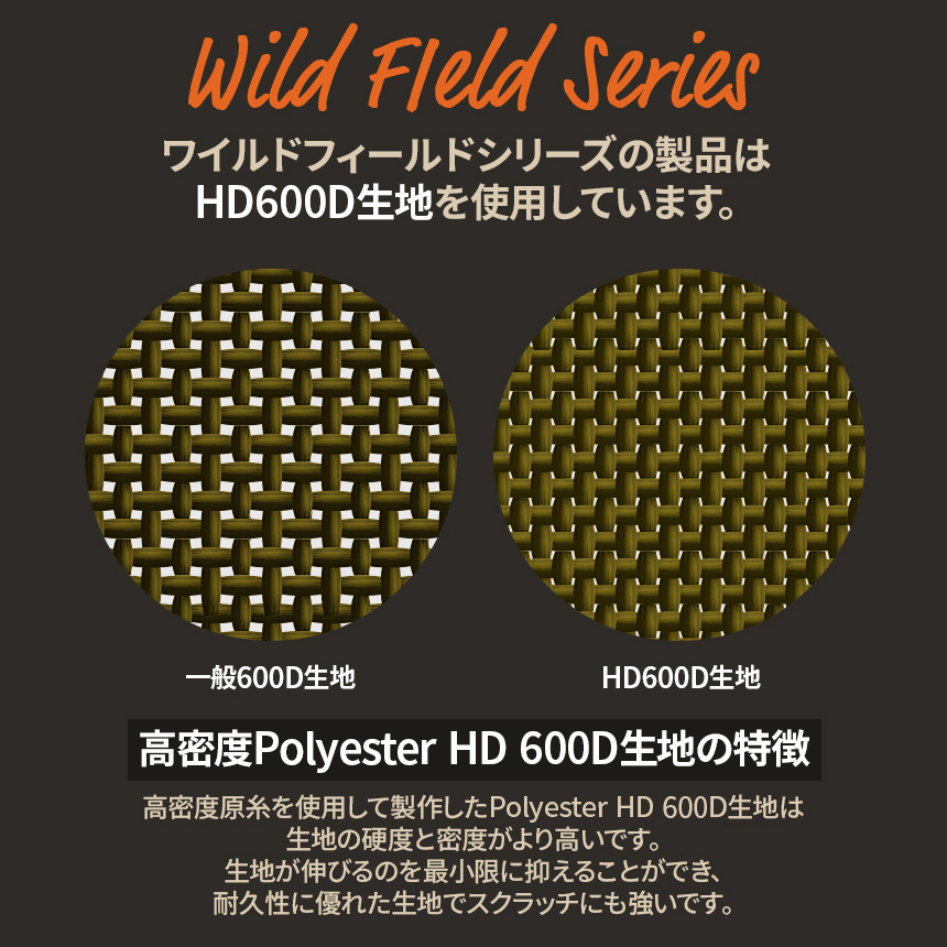 バッグ・クーラーボックス
