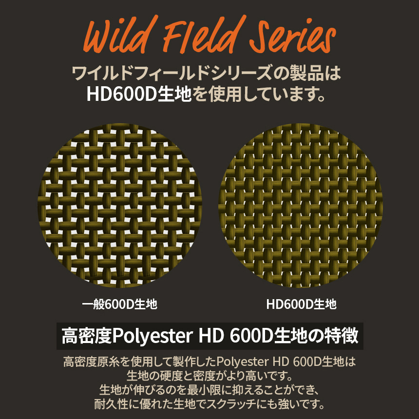 バッグ・クーラーボックス