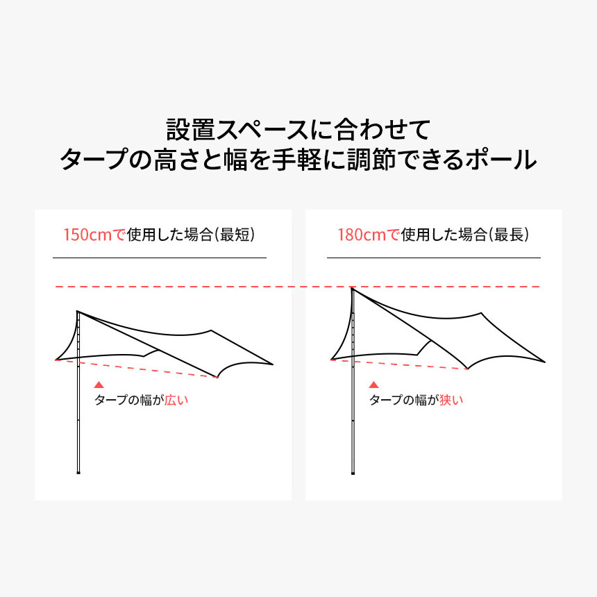 Tschum アルミポール 180cm Tschum テントポール アルミ 軽量 チャン アルミニウムポール