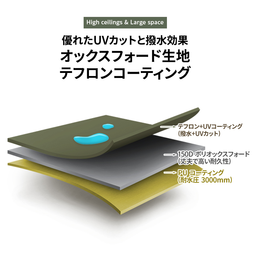 KZM テント 大型テント ドーム型テント 4...の詳細画像3