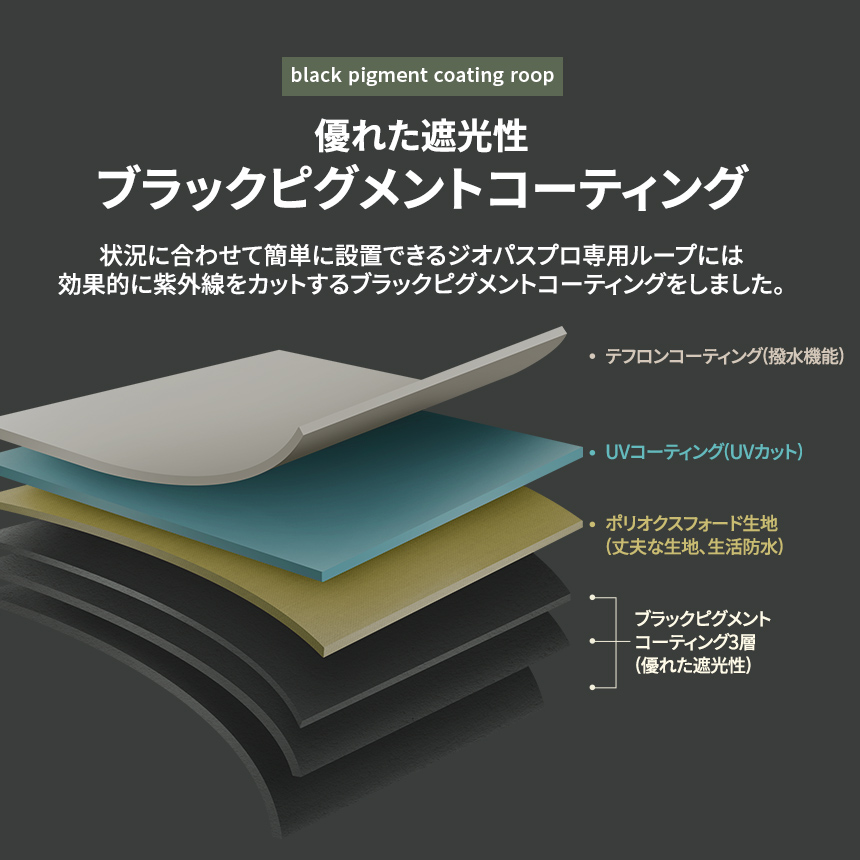 KZM テント 大型テント ドーム型テント 4...の詳細画像5
