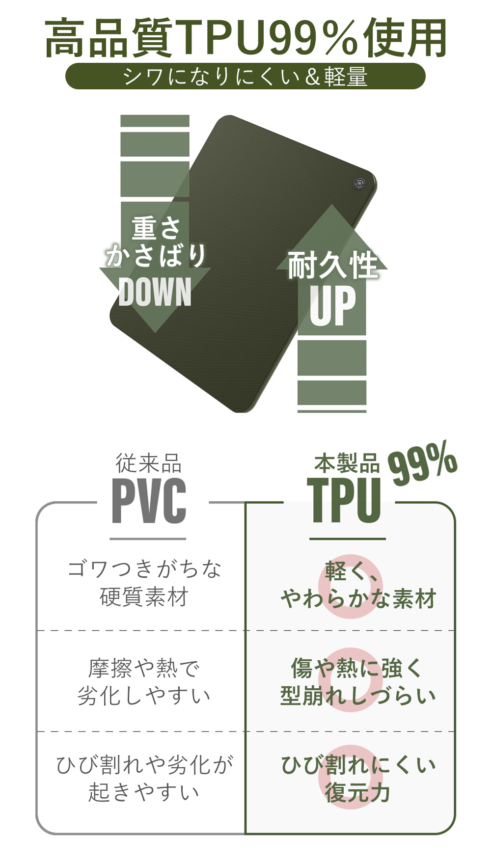 【KZM正規代理店】KZM OUTDOOR カ...の詳細画像4