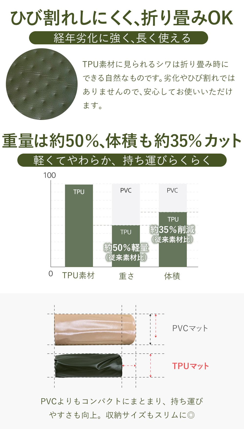 【KZM正規代理店】KZM OUTDOOR カ...の詳細画像5