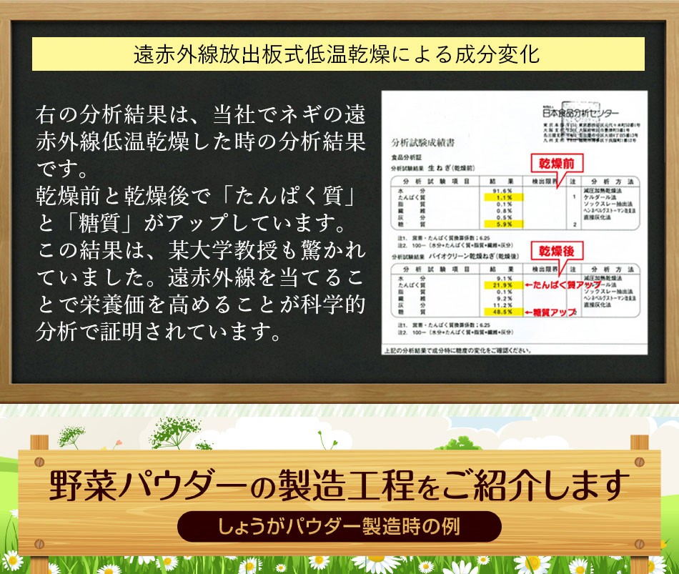 アスパラパウダー