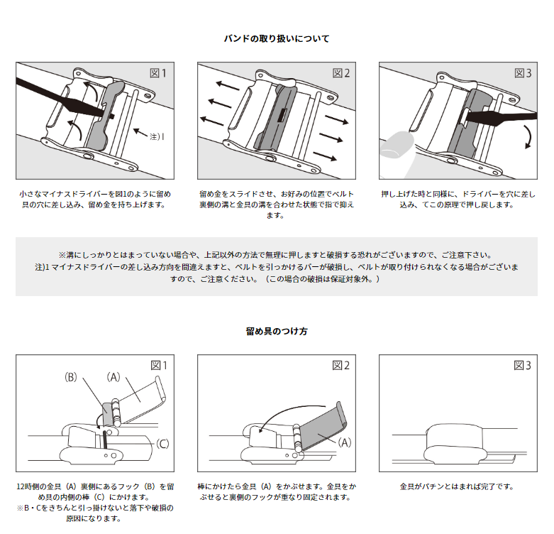 メッシュベルトの取り扱いについて