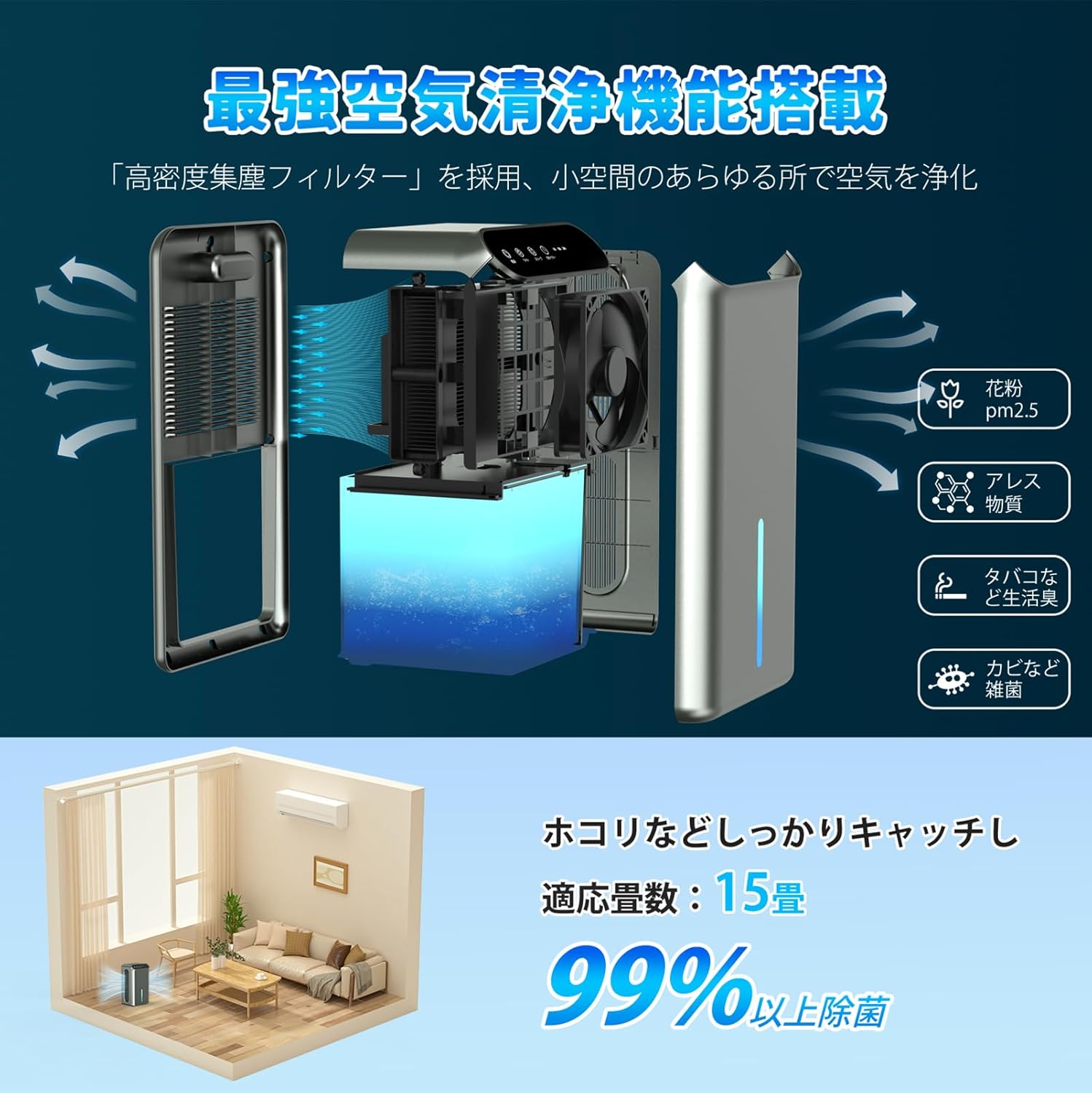 衣類乾燥機. 除湿機.空気清浄機小型 最新【新品未使用】大容量2.5