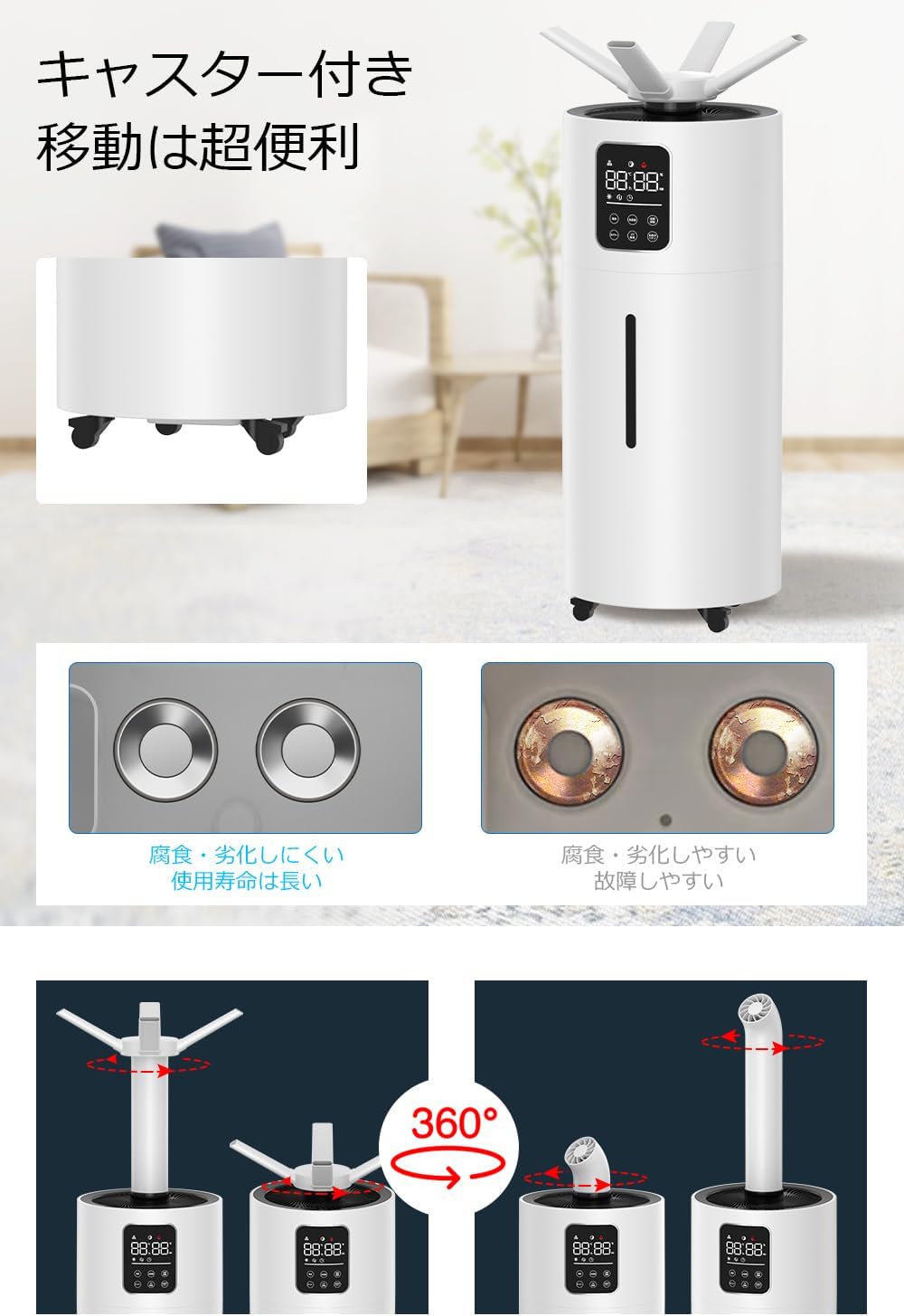 加湿器 大容量 業務用 28L大容量&ECO湿度設定 マイナスイオン 家庭用