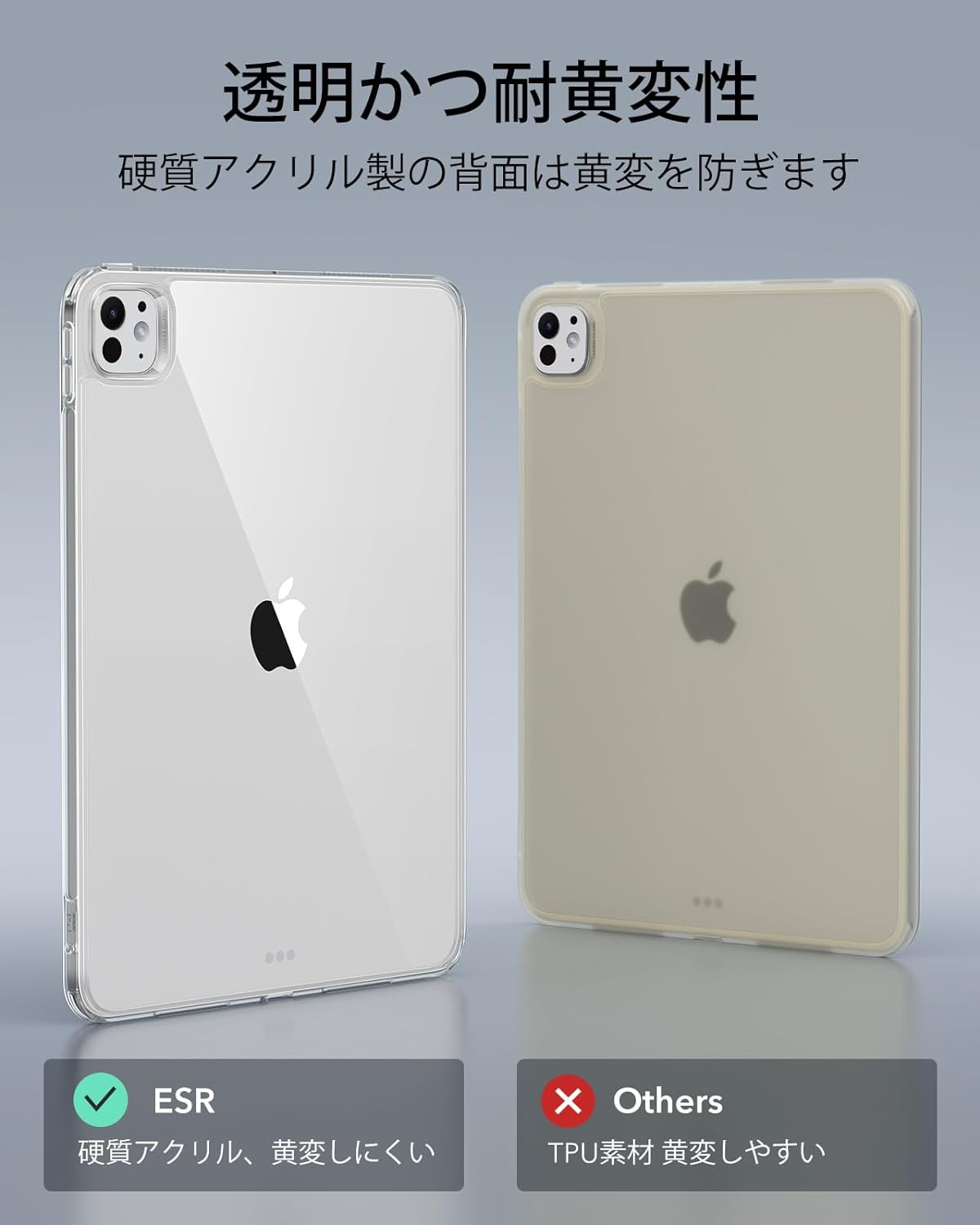iPad Pro 11インチ M4 ケース 2024 第5世代 13インチ 第7世代