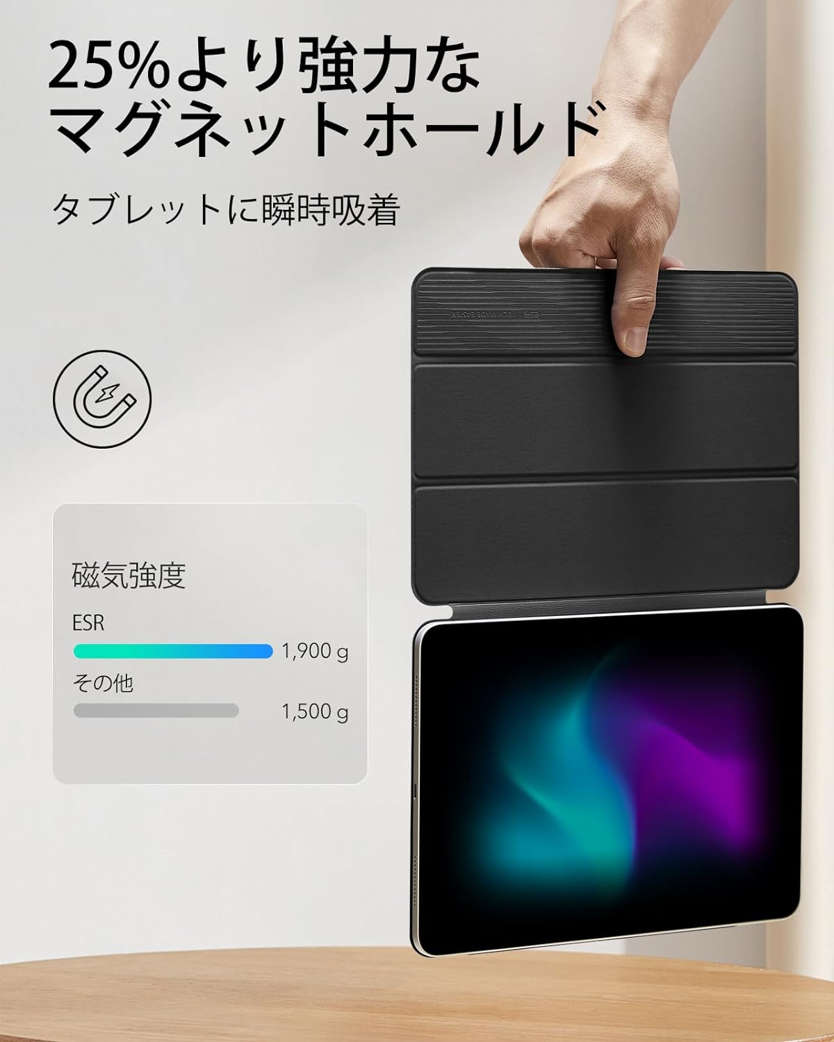 iPad Pro 11インチ M4 ケース 2024 第5世代 13インチ 第7世代
