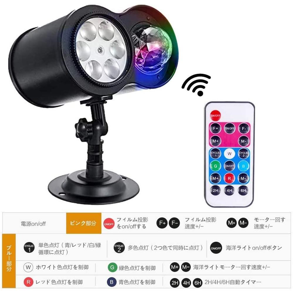 クリスマス プロジェクター LED投影 リモコン付き IP65 防水 クリスマス プロジェクター LED投影 リモコン付き IP65 防水