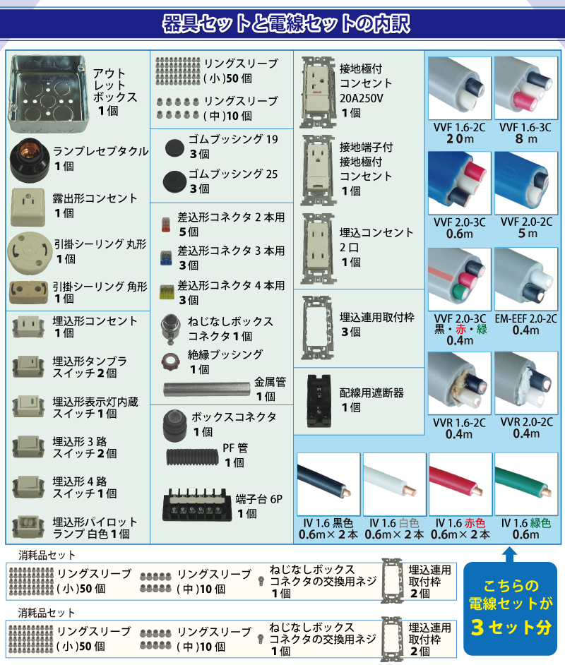 市場 第二種 付 技能試験セット 技能試験 1回練習分 2022 電気工事士 電気書院 工具なし テキスト 年 の定番テキスト